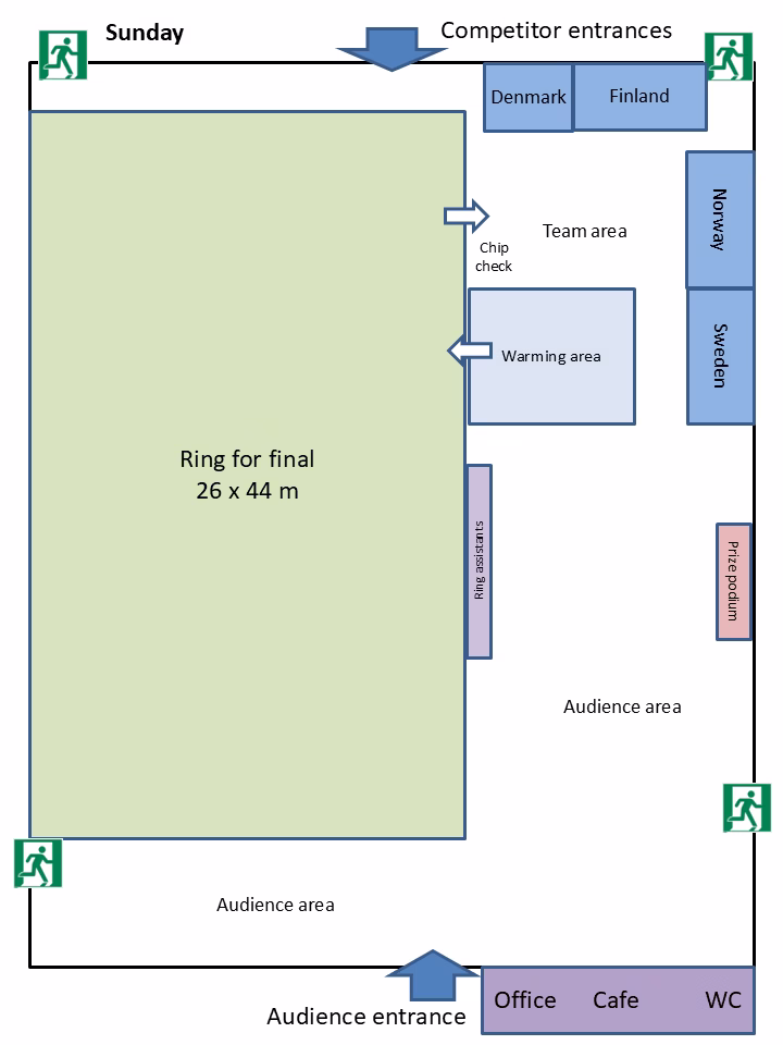 toko-PM 2025 kenttäjako sunnuntai